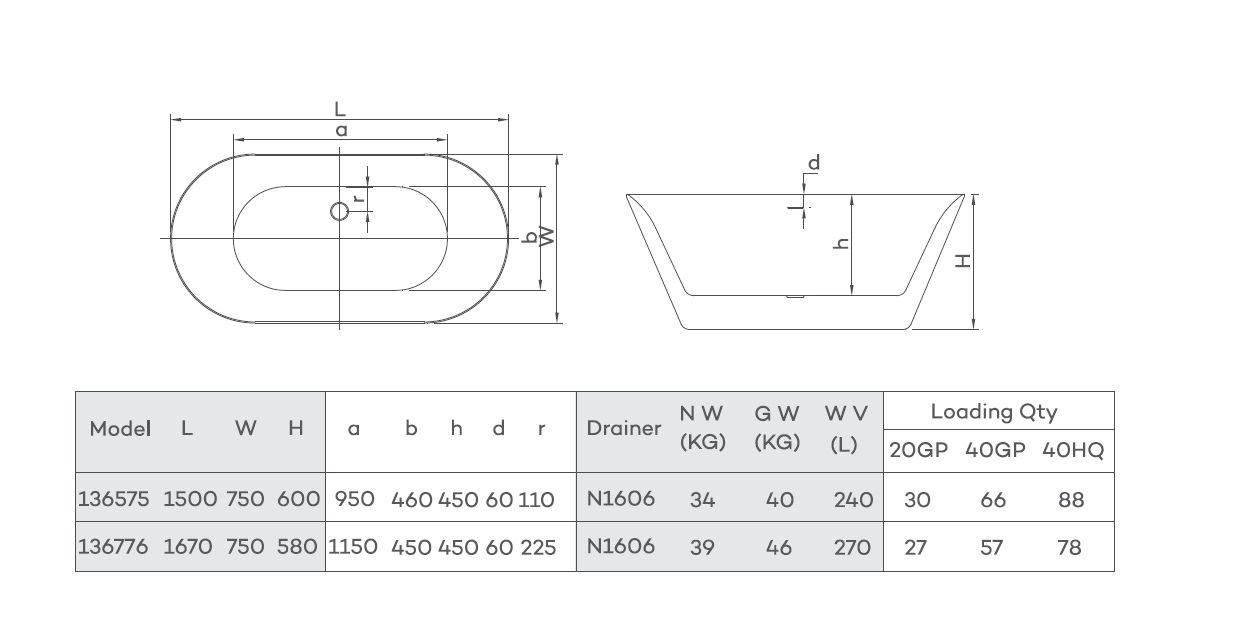 Дополнительное фото №5 Ванна акриловая отдельностоящая CHIEZZA Atalora 1500*750*600