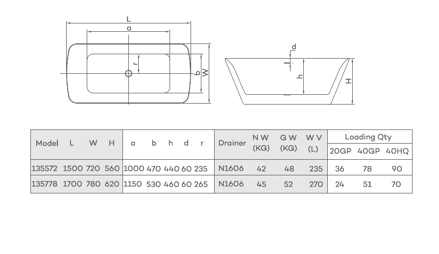 Дополнительное фото №6 Ванна акриловая отдельностоящая CHIEZZA Zonetto 1500*720*560